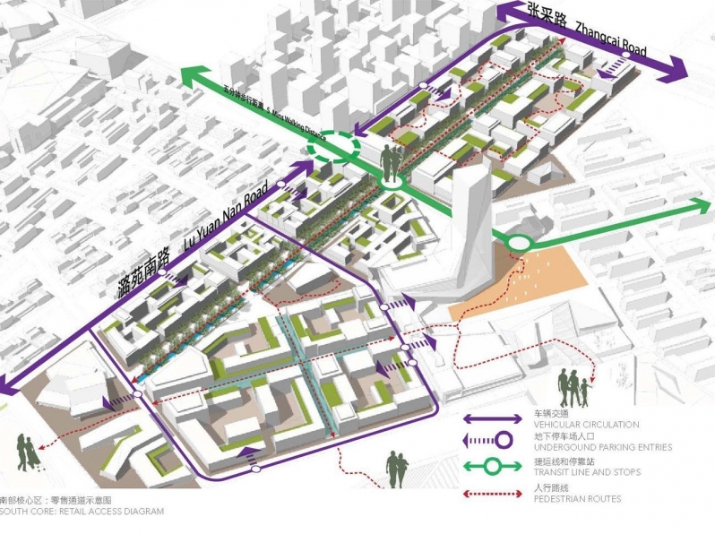 Plotagem de Projetos e Plantas de Engenharia Cotar Higienópolis - Plotagem de Projetos Arquitetônicos